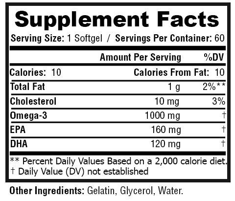 Cod Liver Oil Nutrition Chart